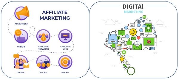 Digital Marketing vs. Affiliate Marketing: Which Path is Right for You?